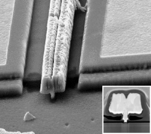 Fig. 1: 75 nm LG - AlInAs/InGaAs HEMT on InP Substrate