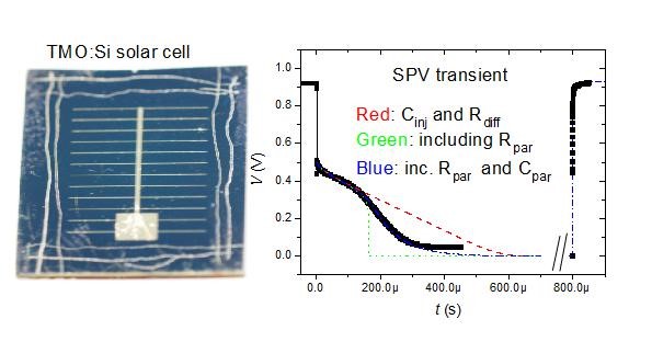 coll. NTU(Singapore), Journal of Physics D 51(34), 345501 (2018) coll. NTU(Singapore), Journal of Physics D 51(34), 345501 (2018)